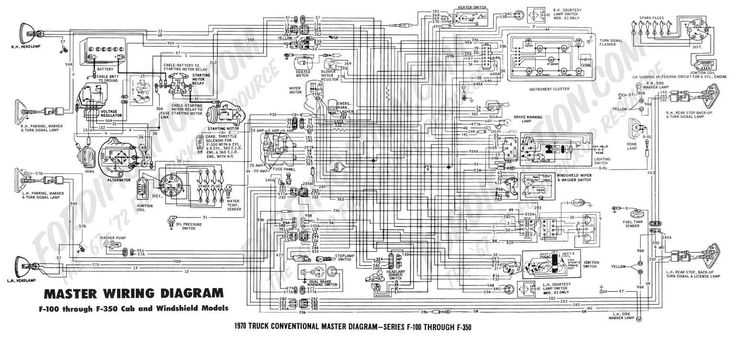 mack wiring diagrams