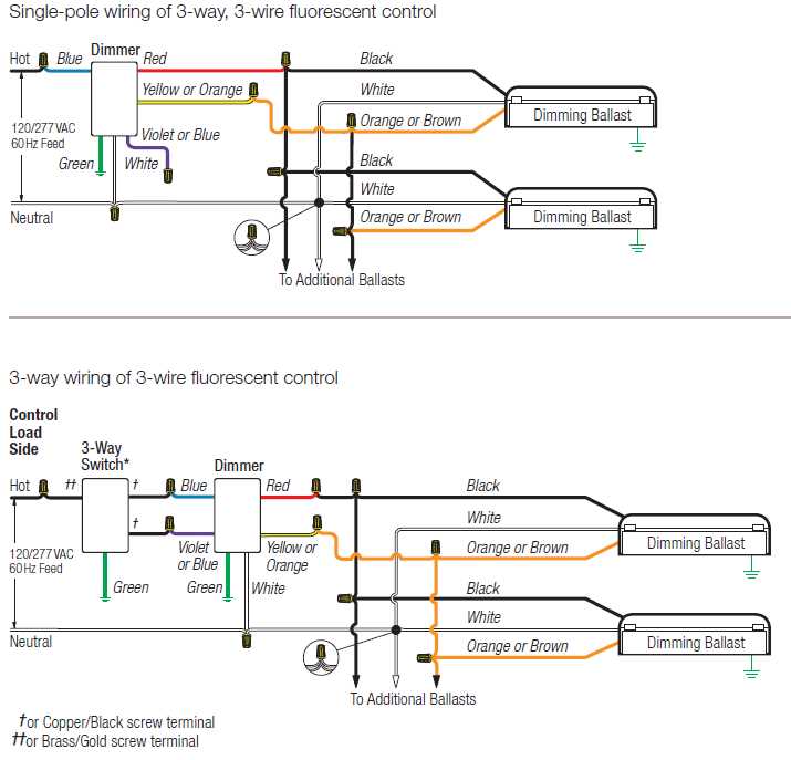 maestro dimmer 3 way wiring diagram