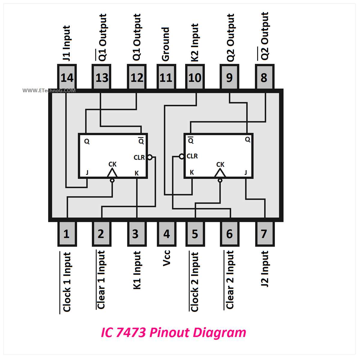 master slave jk flip flop circuit diagram