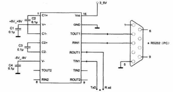 max3232 circuit diagram