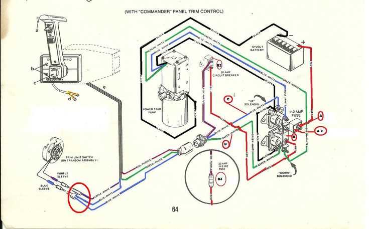 mercruiser trim sender wiring diagram