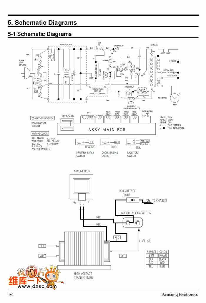 microwave wiring diagram