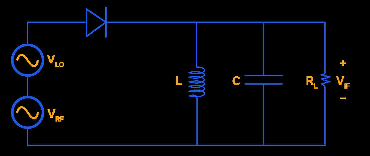 mini mixer schematic diagram