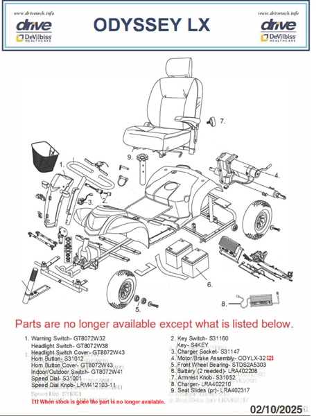 mobility scooter schematic diagram