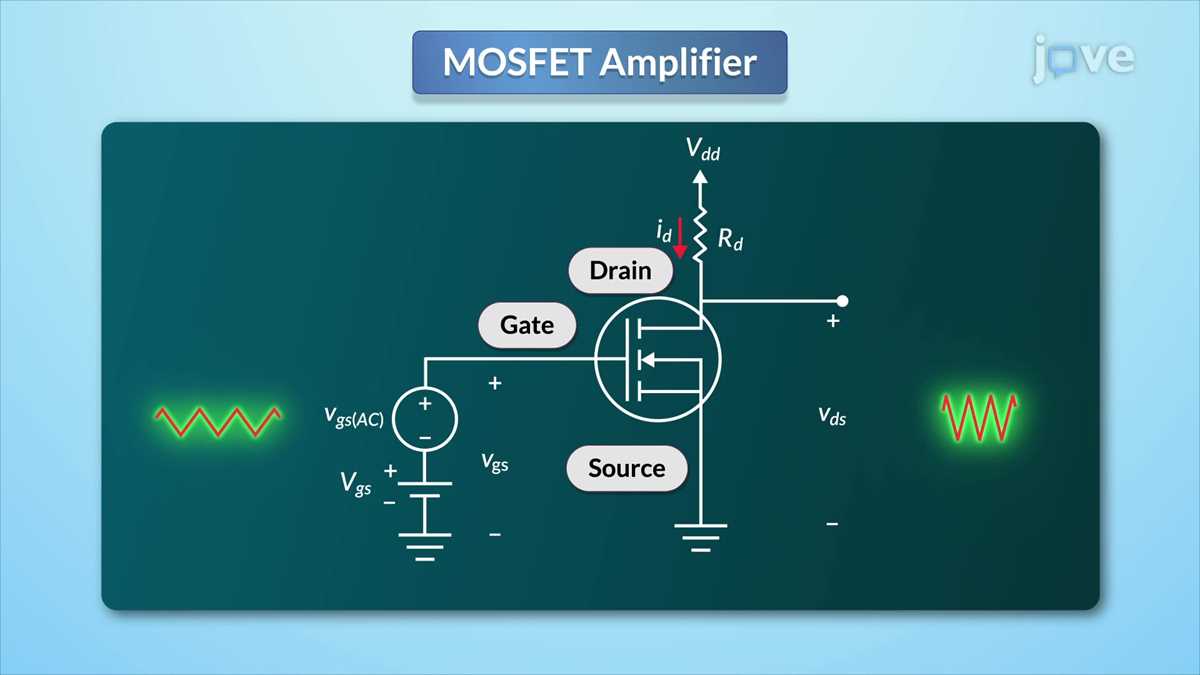 mosfet amplifier circuit diagram