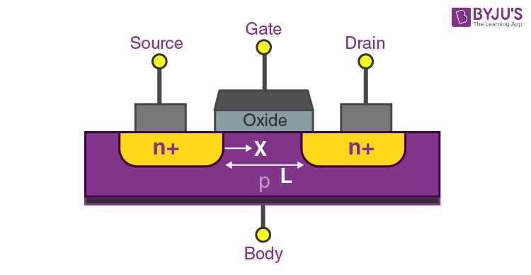 mosfet schematic diagram