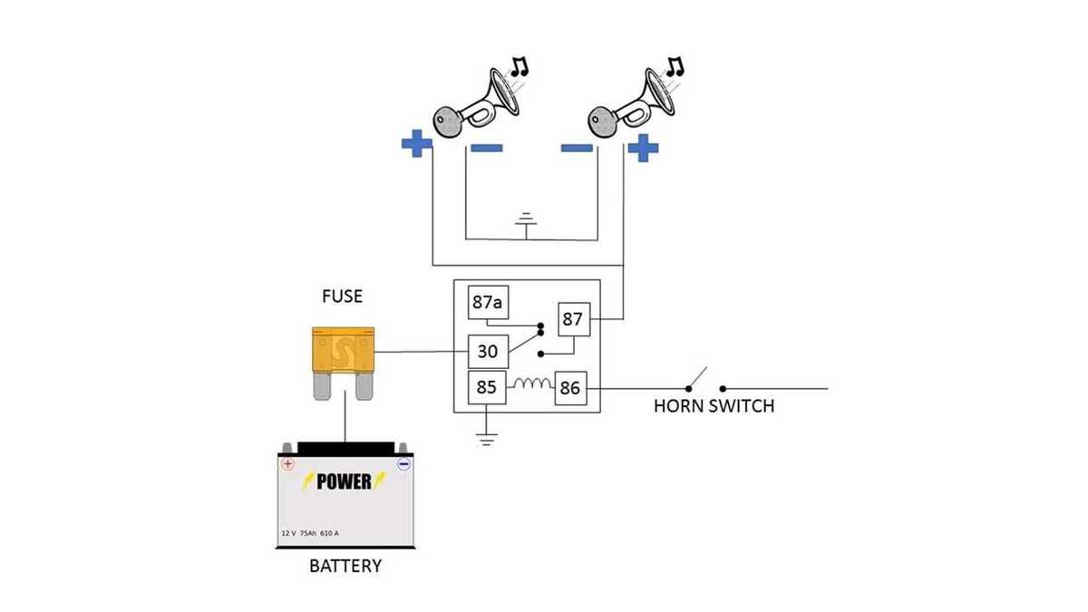 moto horn wiring diagram