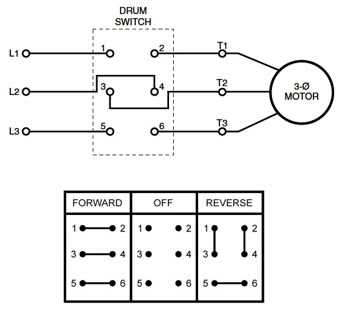 motor reversing circuit diagram