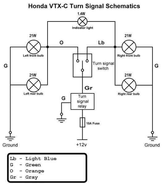 motorcycle blinker wiring diagram