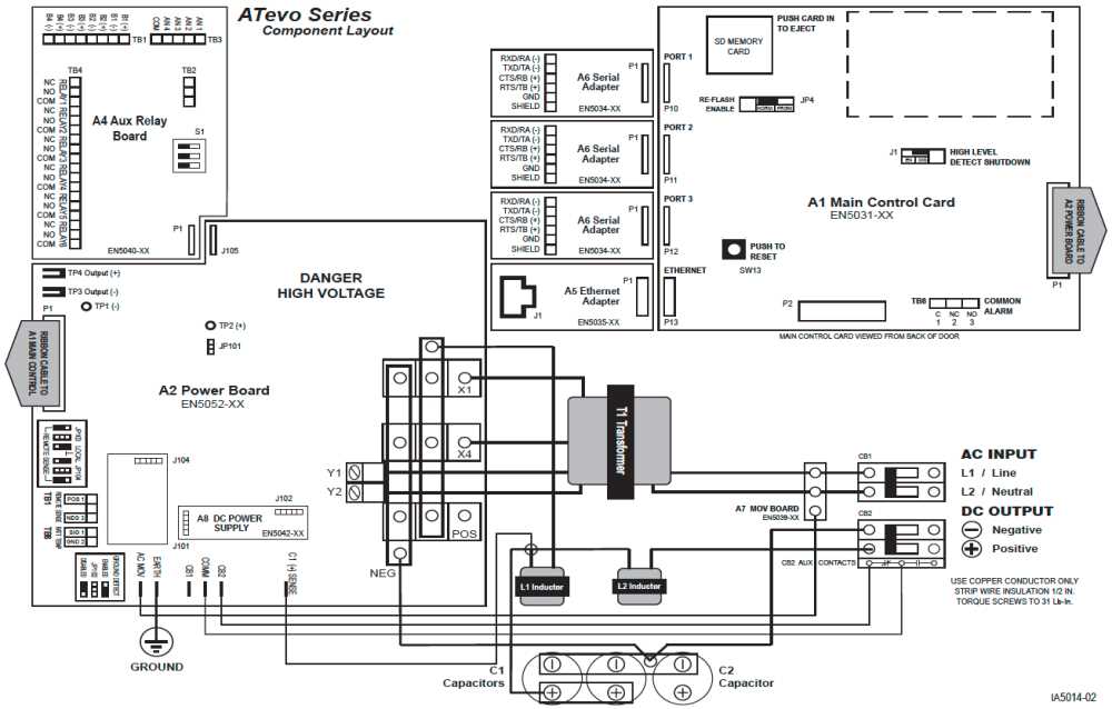 mov schematic diagram