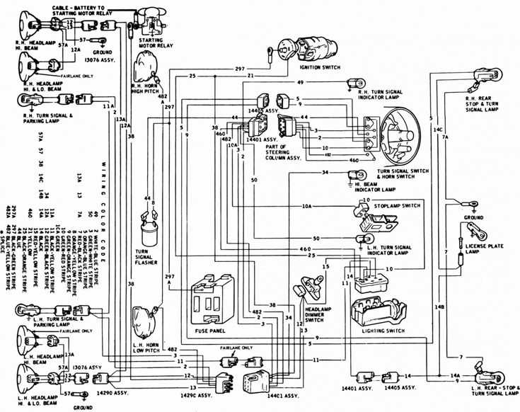 mustang wiring diagram