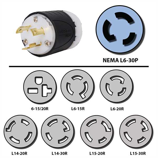 nema 6 30r wiring diagram