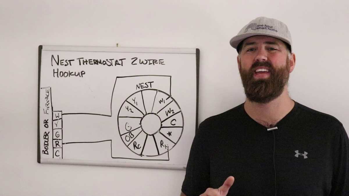 nest e thermostat wiring diagram
