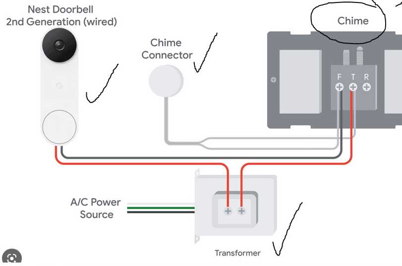 nest wiring diagram 4 wire