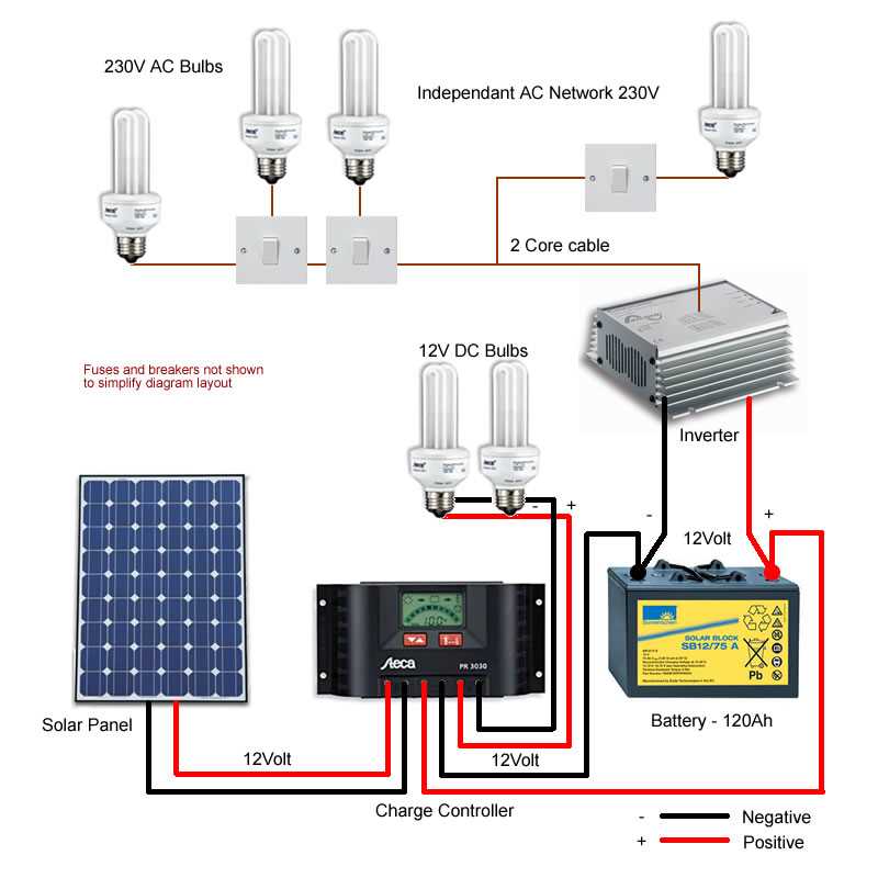 night lamp solar panel circuit schematic diagram