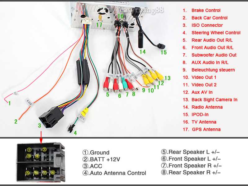 nissan stereo wiring diagram