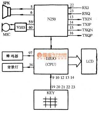 nokia 5 schematic diagram