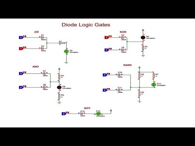 not gate circuit diagram using diode