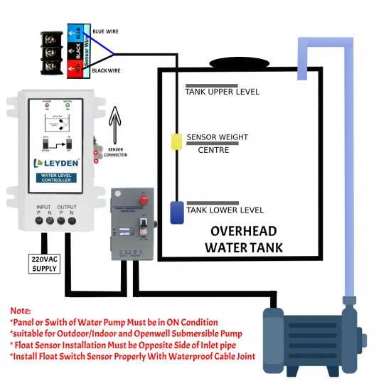 automatic on/off switch for water pump circuit diagram