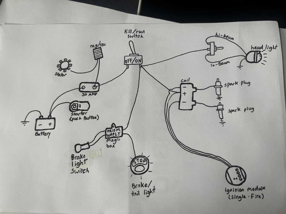 old dixie chopper wiring diagram
