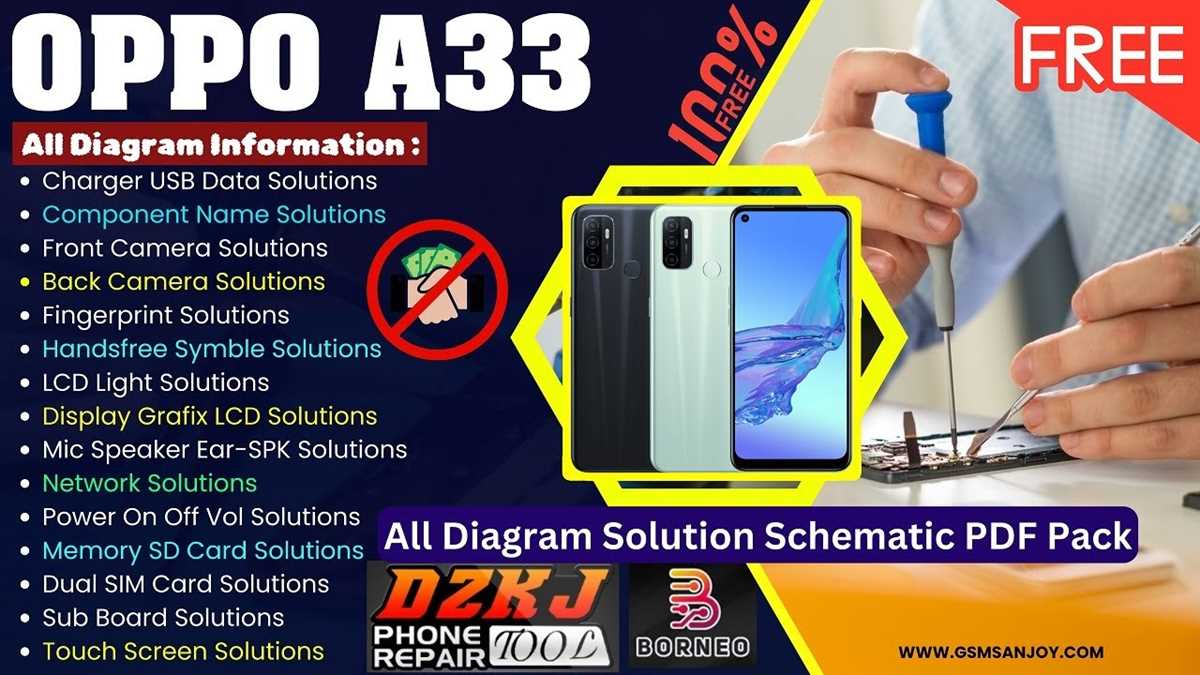 oppo a33 schematic diagram