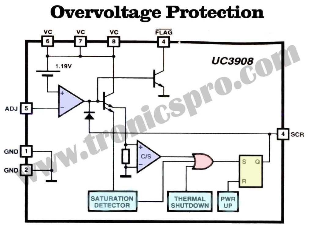 over voltage protection circuit diagram