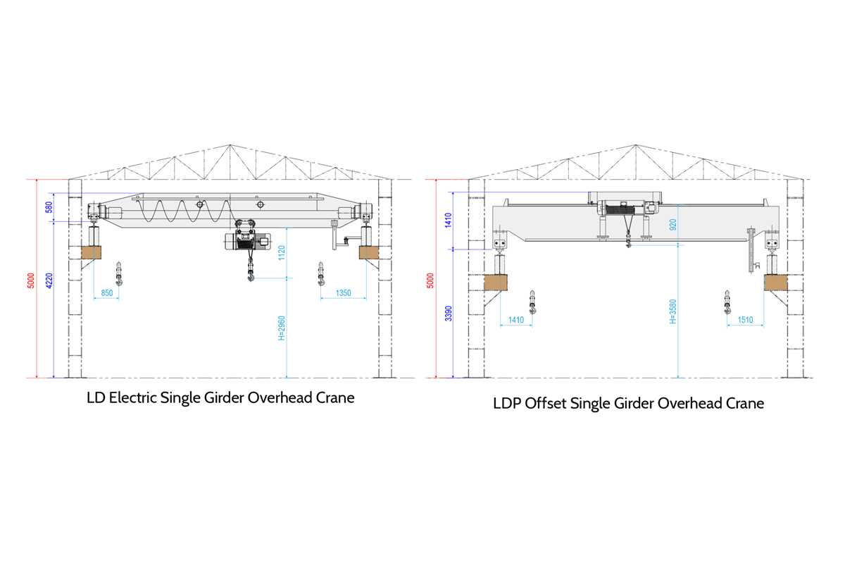overhead crane schematic diagram