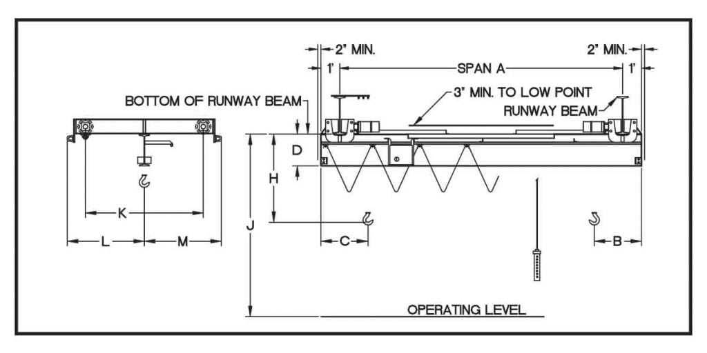 overhead crane schematic diagram