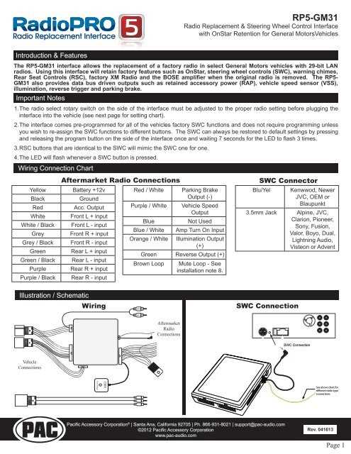 pac rp5 gm31 wiring diagram