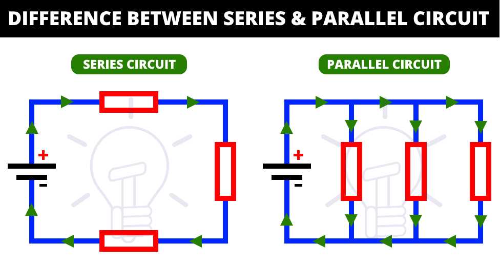 parallel circuit diagram with label