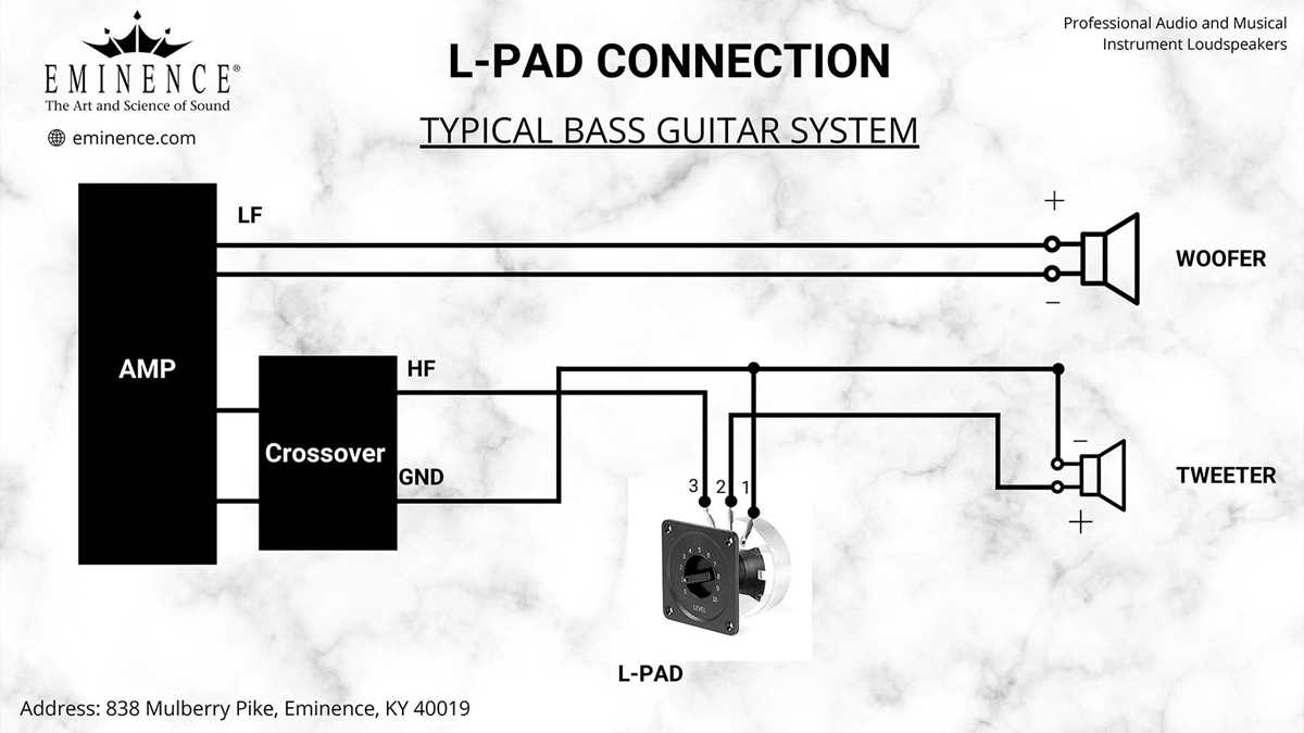 series/parallel speaker wiring diagram