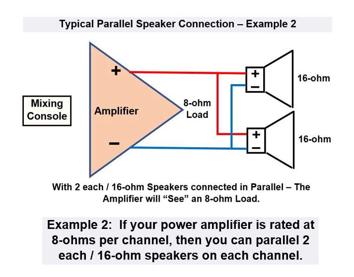 series/parallel speaker wiring diagram