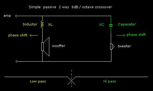 passive crossover schematic diagram