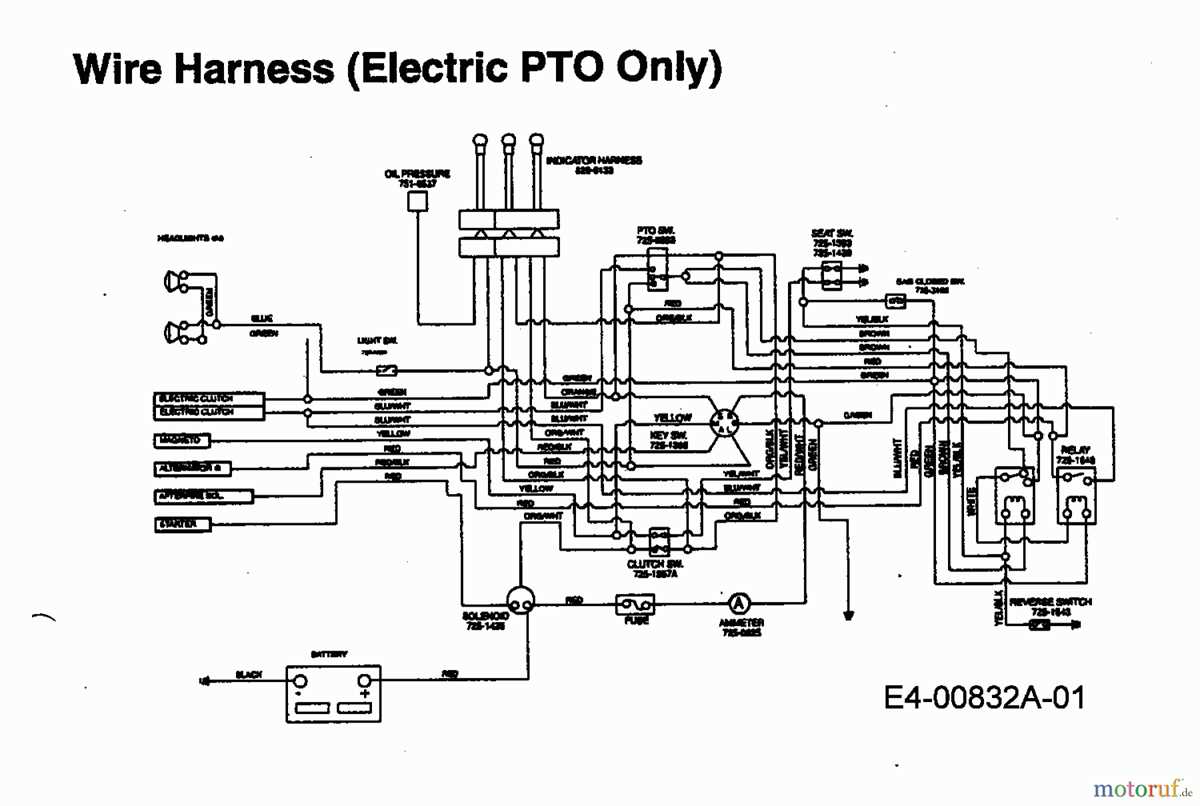 peterbilt pto switch wiring diagram