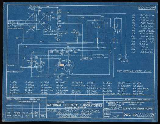 ph meter circuit diagram