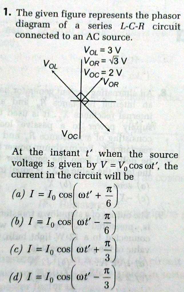 phasor diagram of lcr circuit