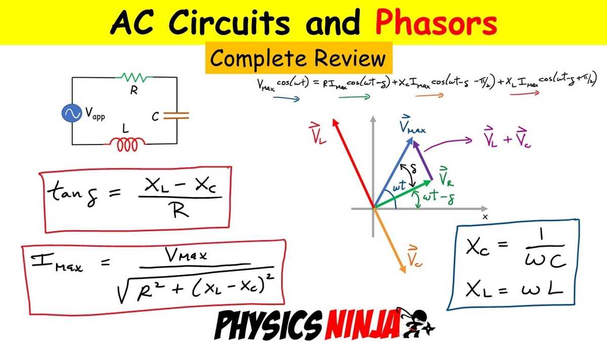 phasor diagram rc circuit