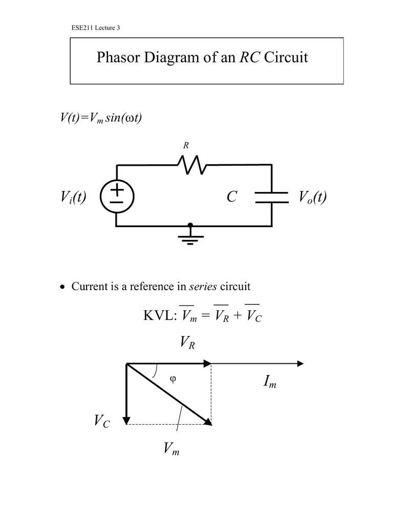 phasor diagram rc circuit