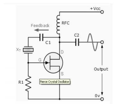pierce oscillator circuit diagram