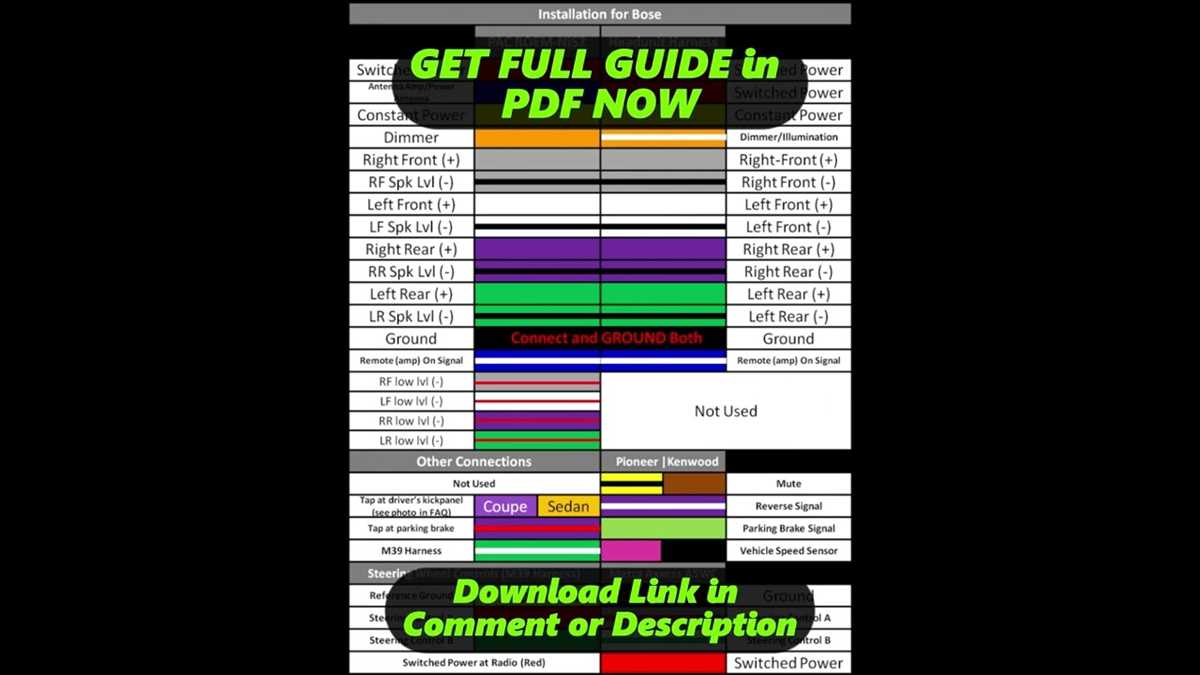 pioneer avh wiring diagram