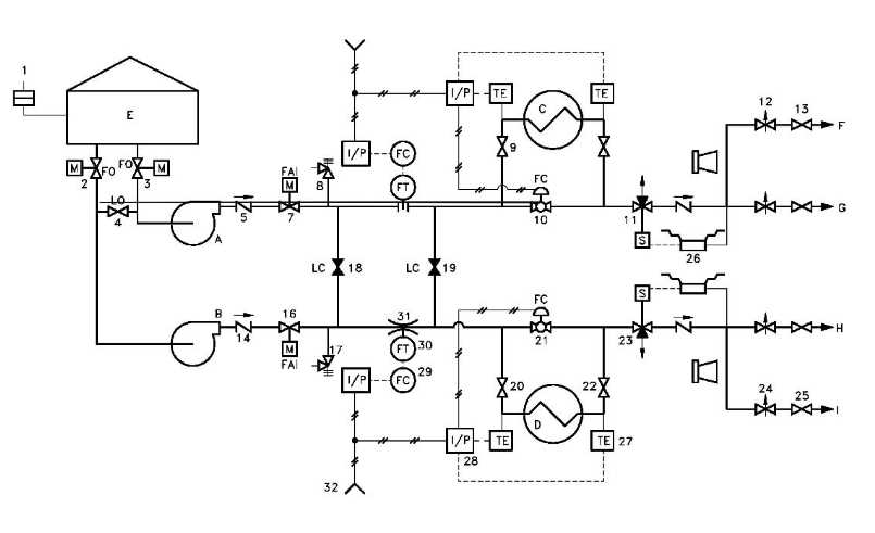 pipe schematic diagram