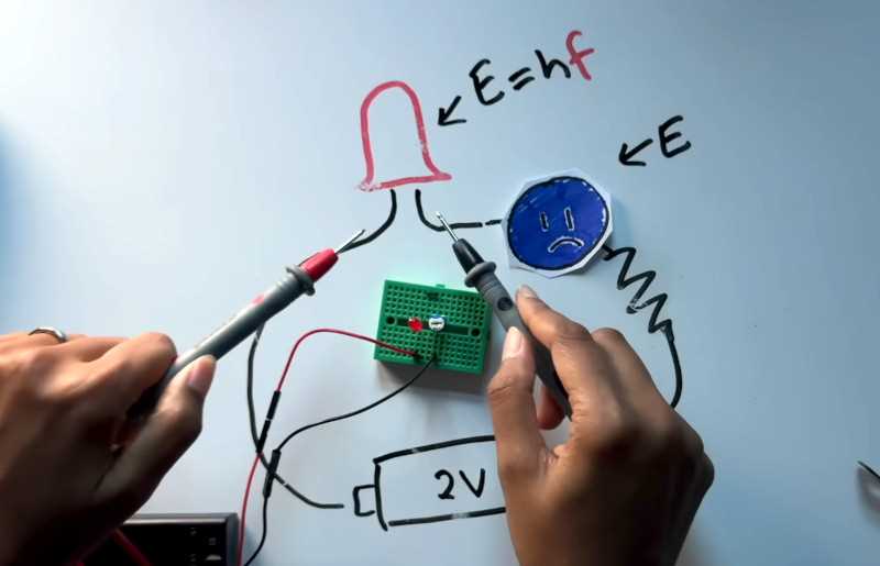 plancks constant circuit diagram