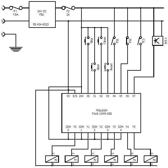 plc wiring diagrams