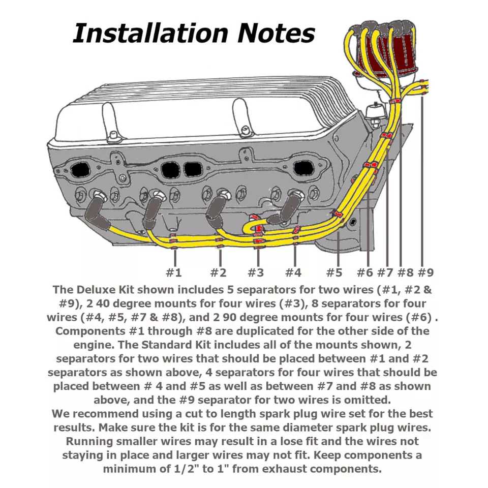 plug wiring diagram for chevy 350