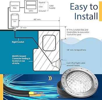 pool light gfci wiring diagram