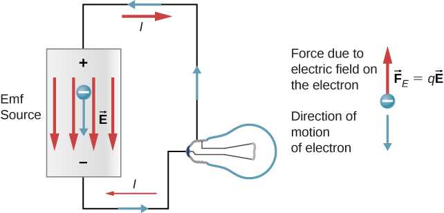 positive negative terminal battery circuit diagram
