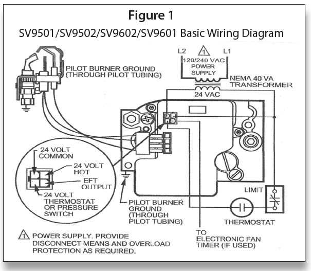 power flame burner wiring diagram