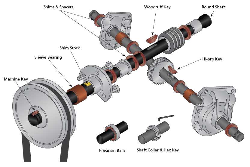 power transmission schematic diagram