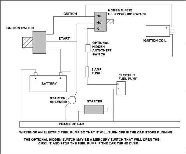 precision fuel pump wiring diagram