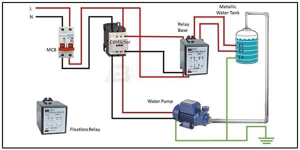 pressure switch for water pump wiring diagram